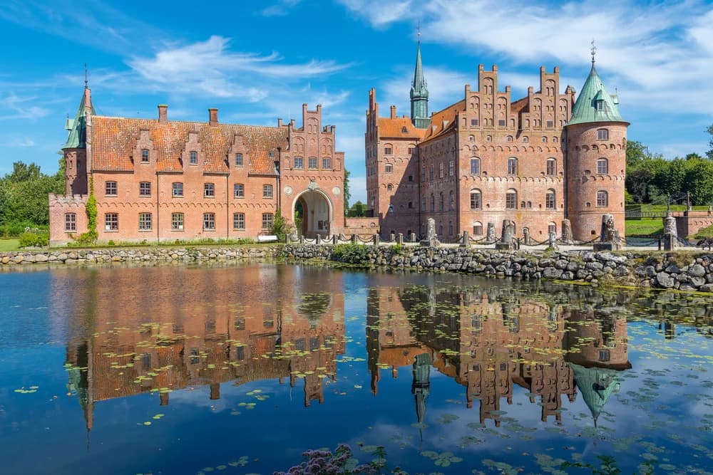 How to Understand the Castle Market Before You Buy