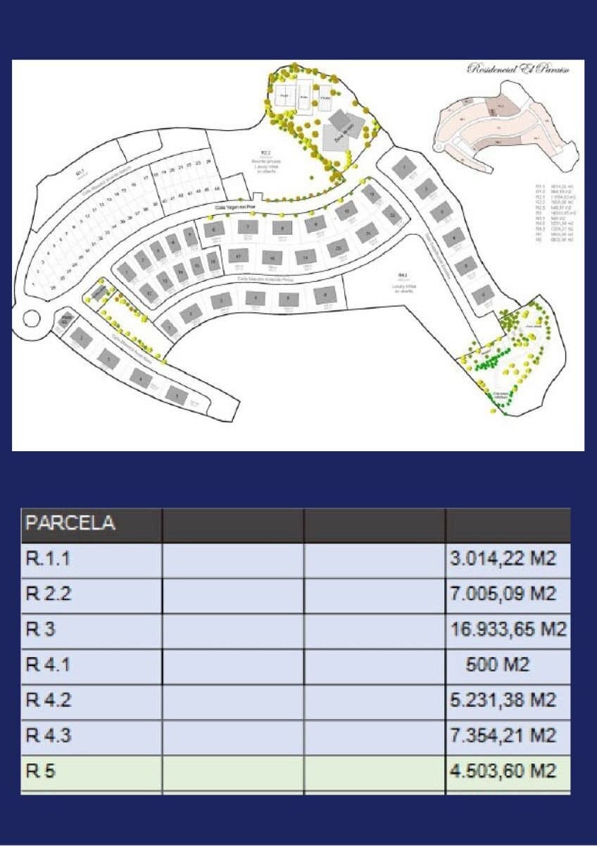Residencia Venta Alicante 2